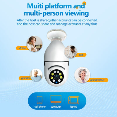 Smart HD PTZ Bulb Camera